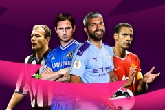 曼联中超第九轮：曼联VS长春亚泰对决前瞻