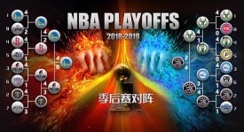 湖人队拉塞尔·威斯布鲁克转会CBA新疆队传闻升温，NBA转会动态解析